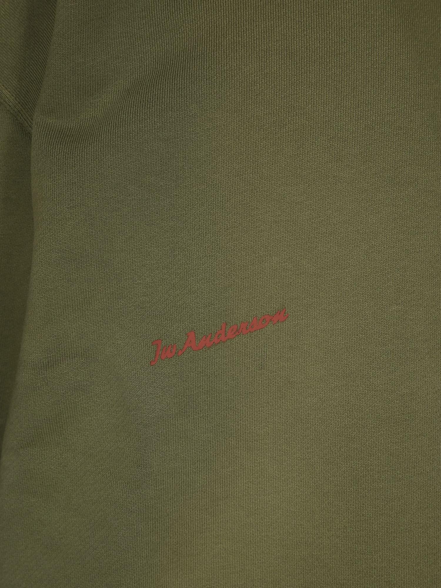 JW ANDERSON JW0237PG1801595