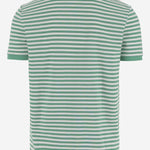 POLO RALPH LAUREN 710956682009