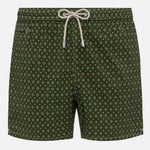 MC2 SAINT BARTH COM000901461H