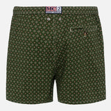 MC2 SAINT BARTH COM000901461H
